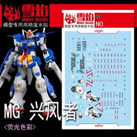 【MG】Ветер Гандам/Громовержец Гандам (MG-161)