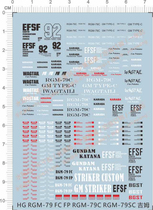 Special Water sticker for model HG GM RGM-79 Jim (FC FP) (61015)