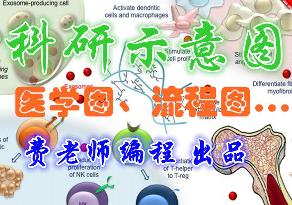 VC MATLABOpenCV Face Detection Single Face) Multi-Face Detection Attitude Estimation