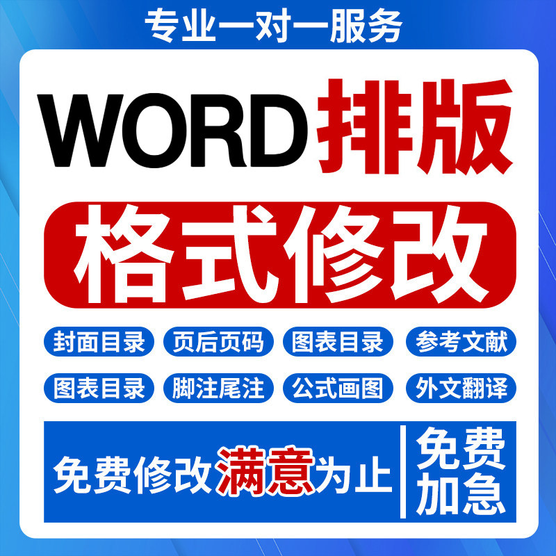 Набор текста в Word, оформление формы, редактирование документа, ввод текста в бумажный формат, модификация набора текста, преобразование изображения в pdf