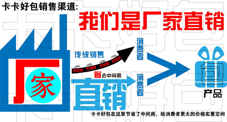 Sacoche pour vélo mixte TENG YUE - Ref 2219541 Image 7
