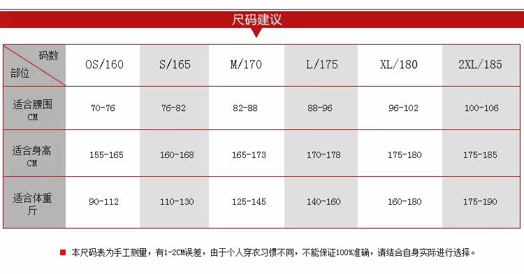 Tenue de travail en coton - Ref 1912839 Image 18