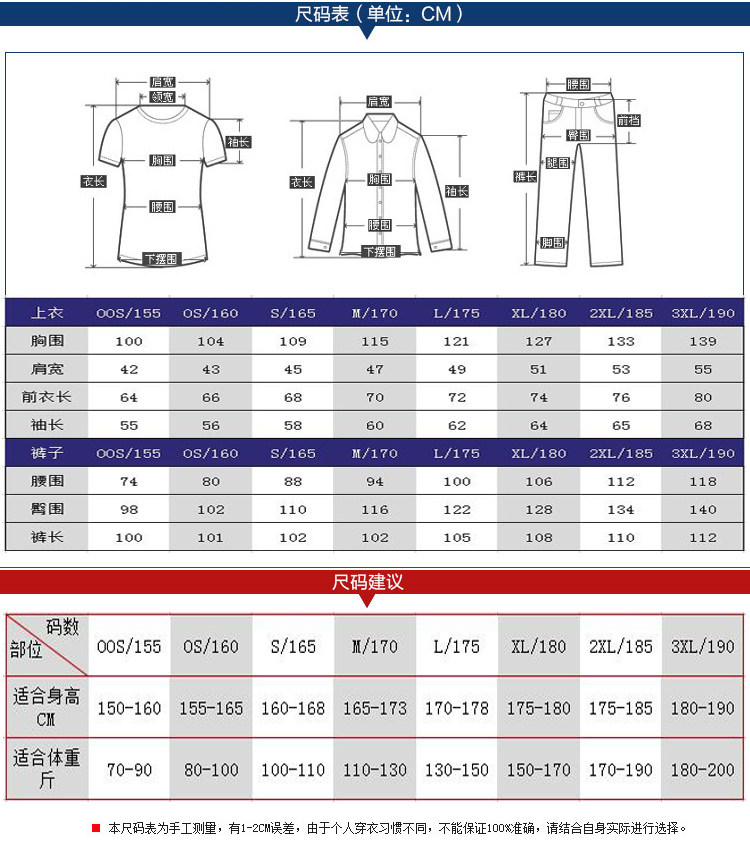 Vêtement de travail en coton - Ref 1912624 Image 19