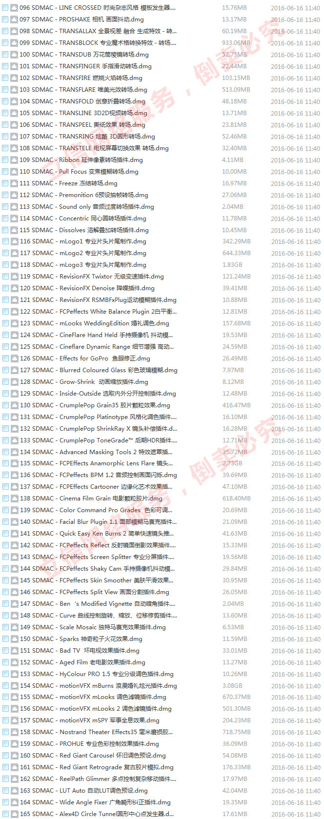 Final Cut Pro x 10.2中文插件合集 FCPX插件 特效转场送教程                 官方 Final Cut Pro X 正版 FCPX 中文 视频教程 插件 永久更新