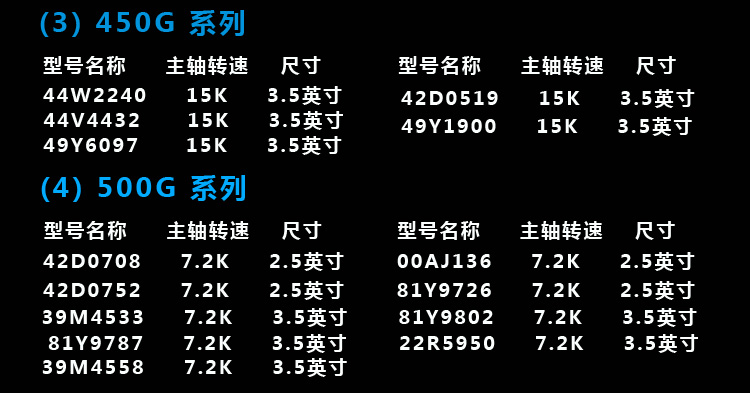 万凌IBM详情_03.jpg