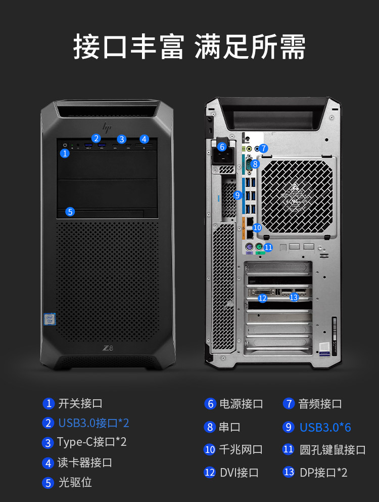 HP/ Работа Станция Z8G4 Двойная дорога золотая медаль 96 core служба устройство оказание Модель g кожзаменитель Вычисление 840 секунд T640 Hewlett-Packard