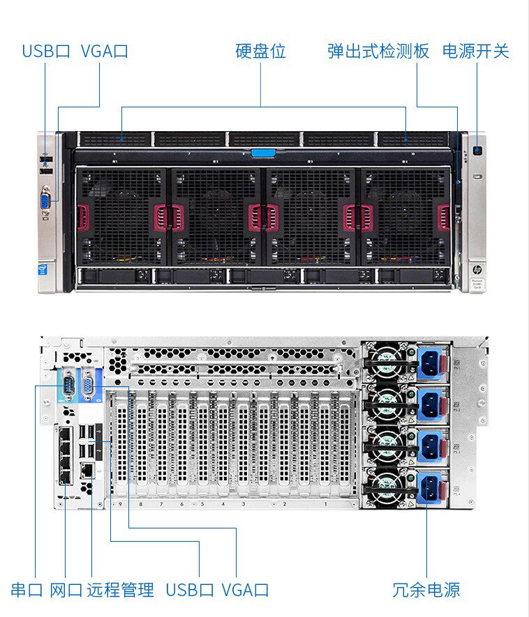 Hewlett-packard HP DL580 G8 4U Четыре дороги шасси формула служба г кожзаменитель Рассчитать данные Виртуализация PK R930 Hewlett-Packard