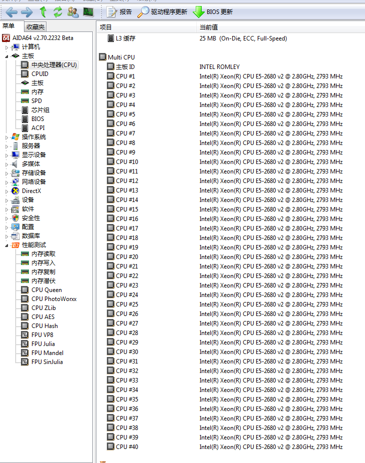 Intel/ S2600CP/ фудзи Kang E5 2011 стрелка Guangda C602 x79 Двойная дорога материнская плата поддерживать V2 intel / Intel