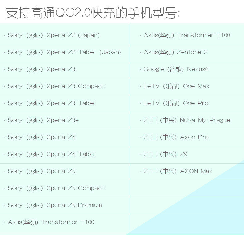 chargeur CELINK - Ref 1291881 Image 20
