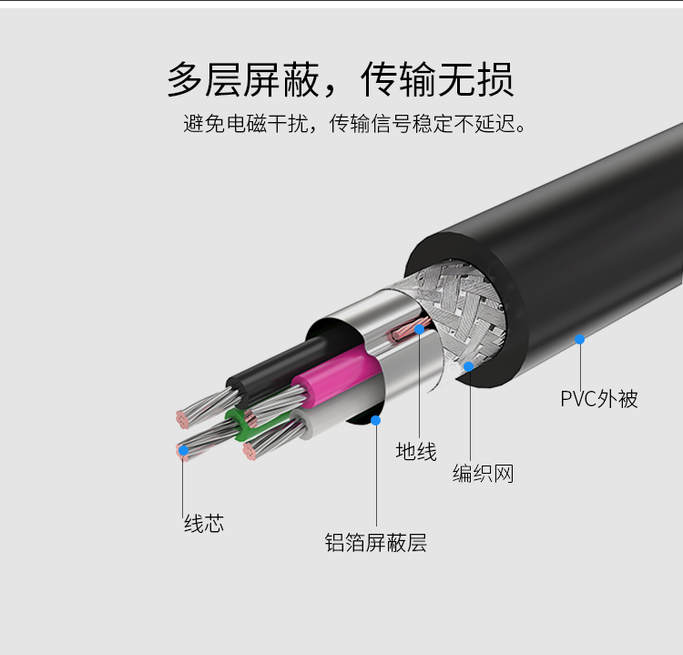 CE-LINK usb nhôm cáp mở rộng trên bàn phím máy tính để bàn phụ huynh và chuột U đĩa usb mở rộng giao diện dây 0.5m1 1.5m3 m 2,0 m cáp phẳng kết nối các dòng giao diện điện thoại di động - USB Aaccessories quạt mini fan