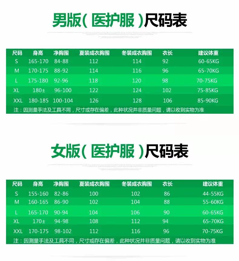 Tenue infirmière - Ref 1857114 Image 15