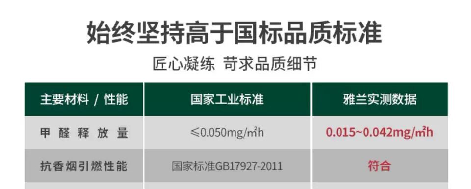 Подушка 雅兰冰蓝凝胶枕 凝胶加记忆棉 分散压力 四季恒温 一枕两用 AIRLAND Подушка 雅兰冰蓝凝胶枕 凝胶加记忆棉 分散压力 四季恒温 一枕两用 AIRLAND