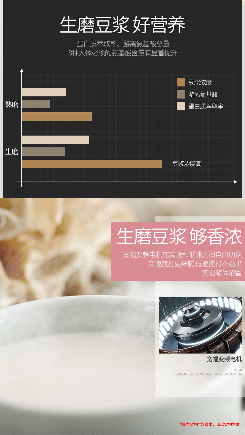 Thương hiệu máy sưởi sữa đậu nành của Đức hoàn toàn tự động nấu cơm đa dụng hạt gạo lọc miễn phí nhỏ máy nấu sữa hạt