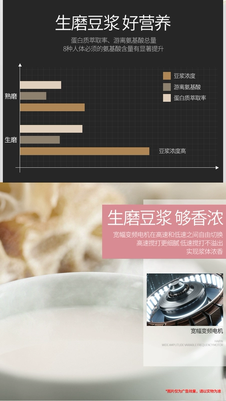 Thương hiệu máy sưởi sữa đậu nành của Đức hoàn toàn tự động nấu cơm đa dụng hạt gạo lọc miễn phí nhỏ máy làm sữa hạt ukoeo