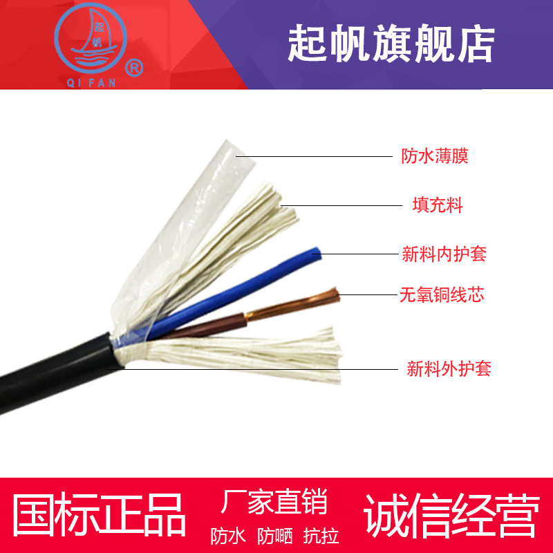 Qifan RVV2*1 multi-strand copper core soft sheath wire Electrical power line signal line National standard line