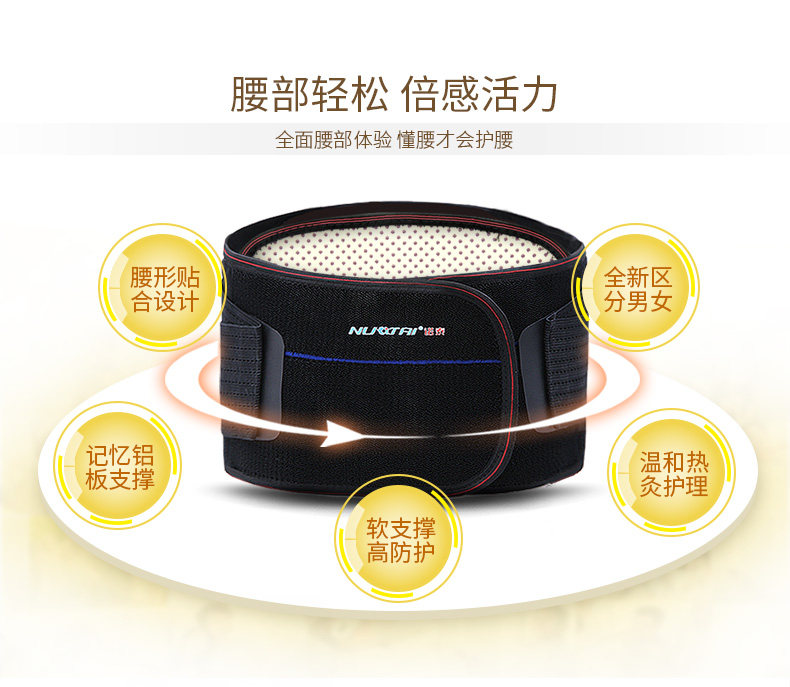诺泰护腰腰间盘_04.jpg