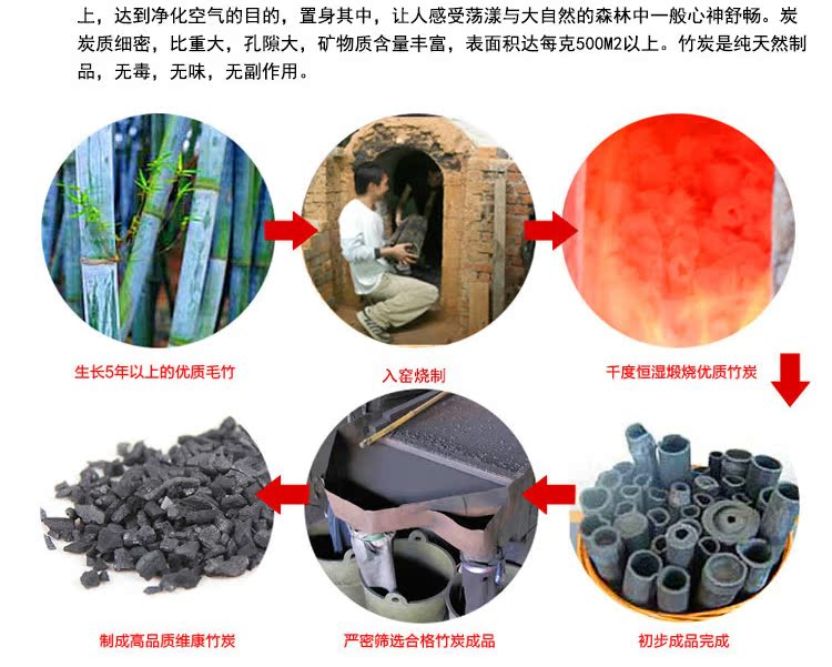 Protection sport - Ref 583573 Image 11