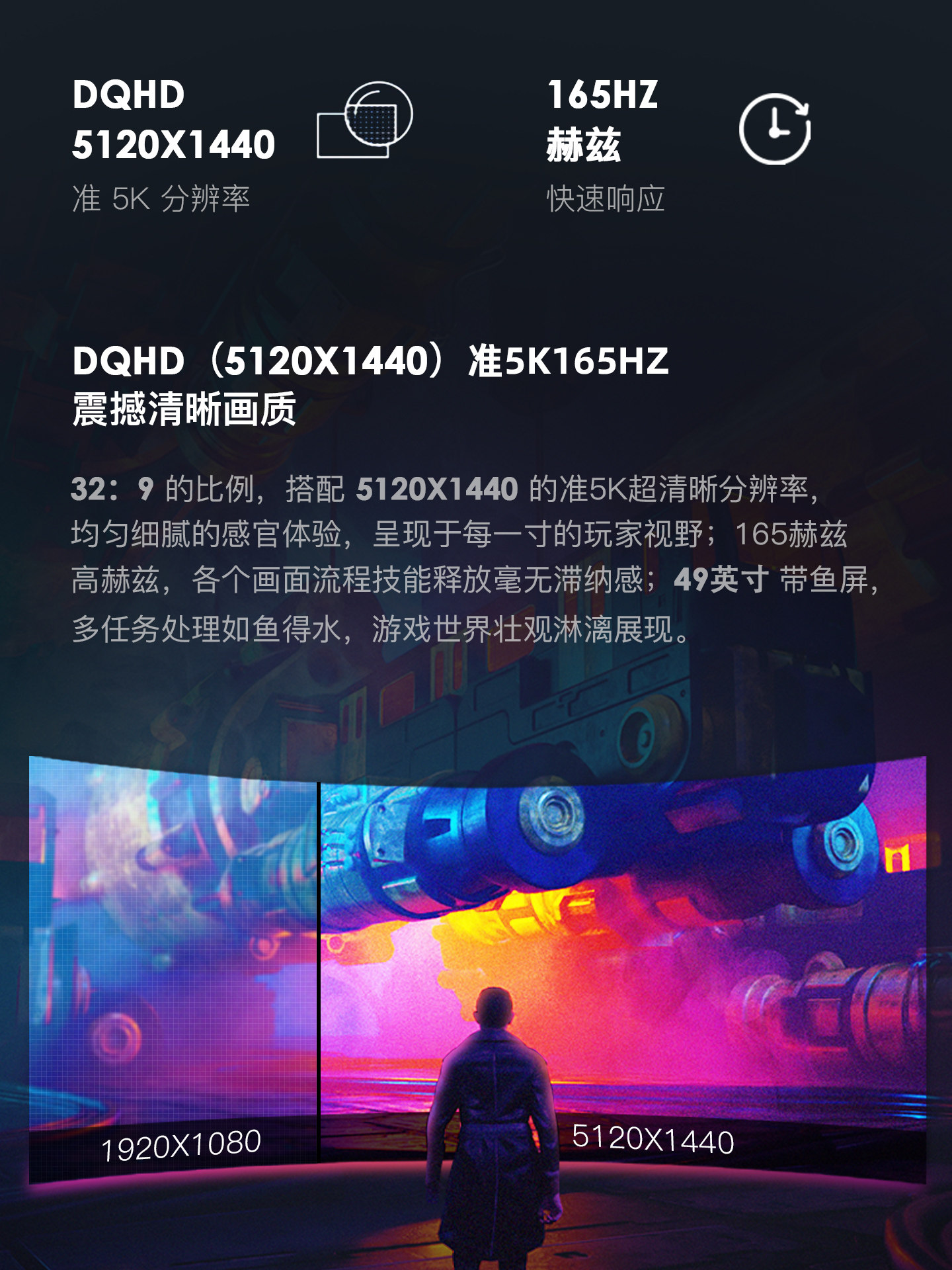 49inch Inch Fish Screen 5K 165Hz Curved Monitor 38-Inch 4K Gaming Screen 34-Inch External Type-C 32:9