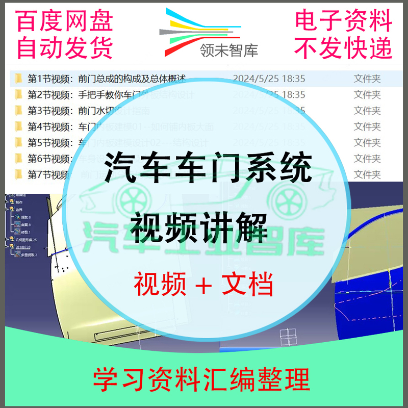 Video Explanation of Car Door Systems/Reference Material for the Design of Car Opening and Closing Components Z62