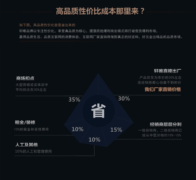 Sac pour homme - Ref 52084 Image 13