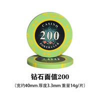 Номинальная стоимость 200