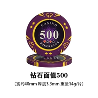 Стоимость лица 500