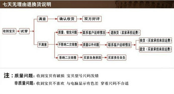 Pantalon collant personne âgée - Ref 754384 Image 14