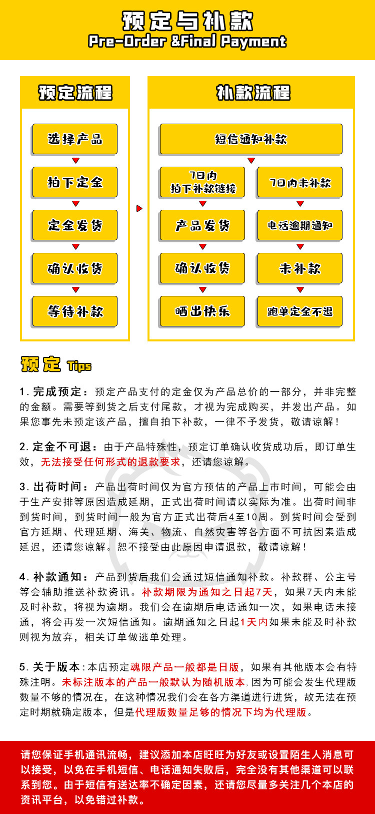 Игрушка Король войны 模玩熊 万代 dx 王样战队 兽电战队新版强龙神暴咬龙变形合体现货 OTHER