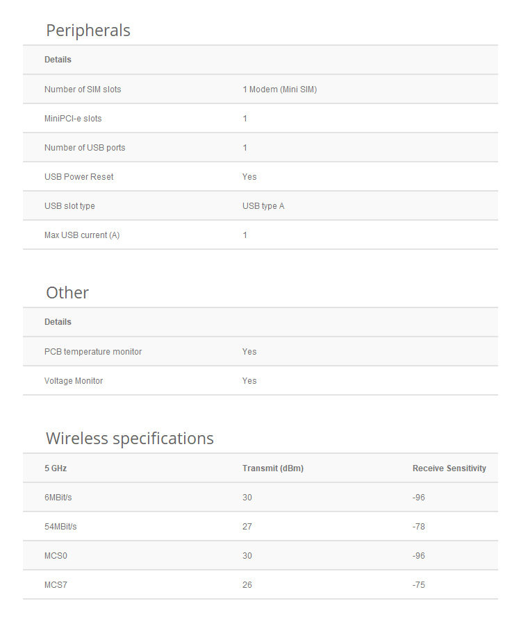 Сетевой мост mikrotik rb912uag-5hpnd ros千兆 无线ap主板 300m