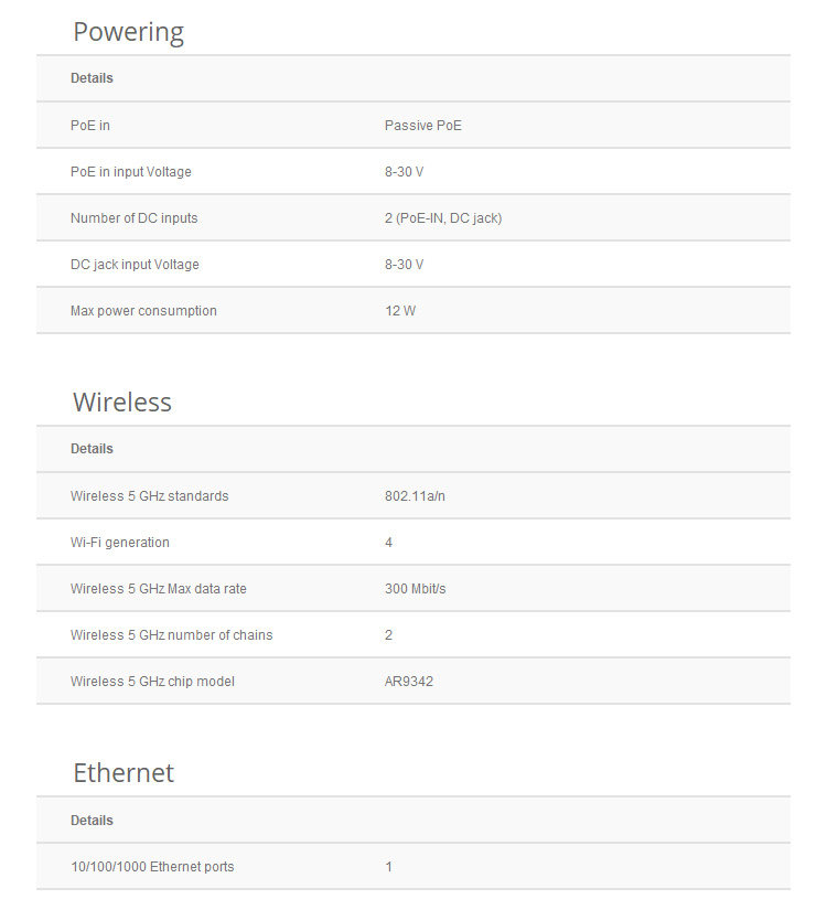 Сетевой мост mikrotik rb912uag-5hpnd ros千兆 无线ap主板 300m