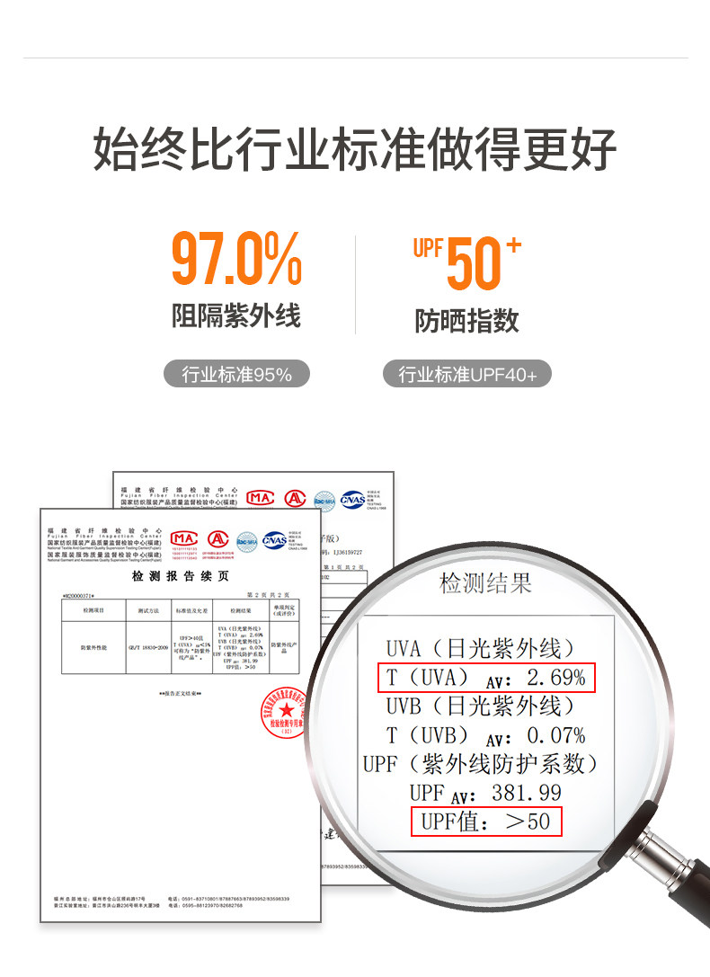 稻草人 男女防紫外线防晒衣 UPF50+ 图4