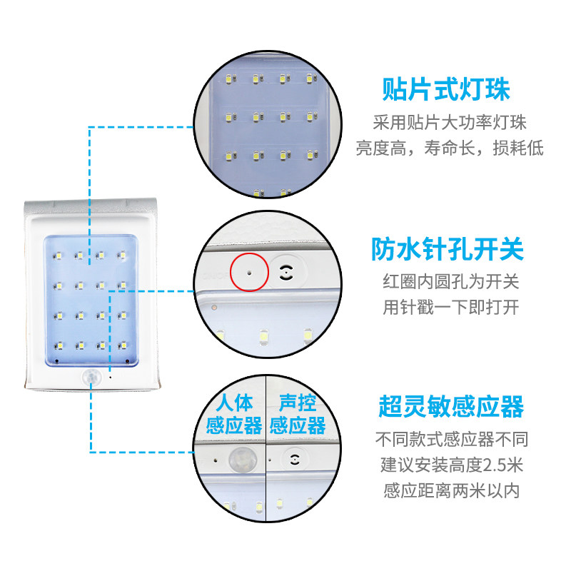 ���׿���̫���������Ӧ��BULEKEM-16LED