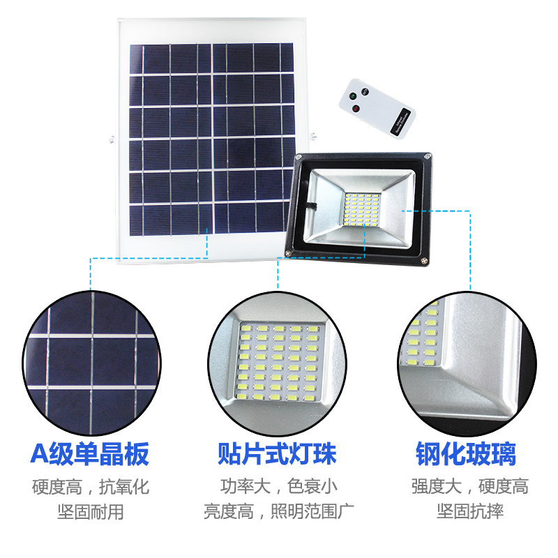 ���׿���̫����Ͷ��ͥԺ·��1810