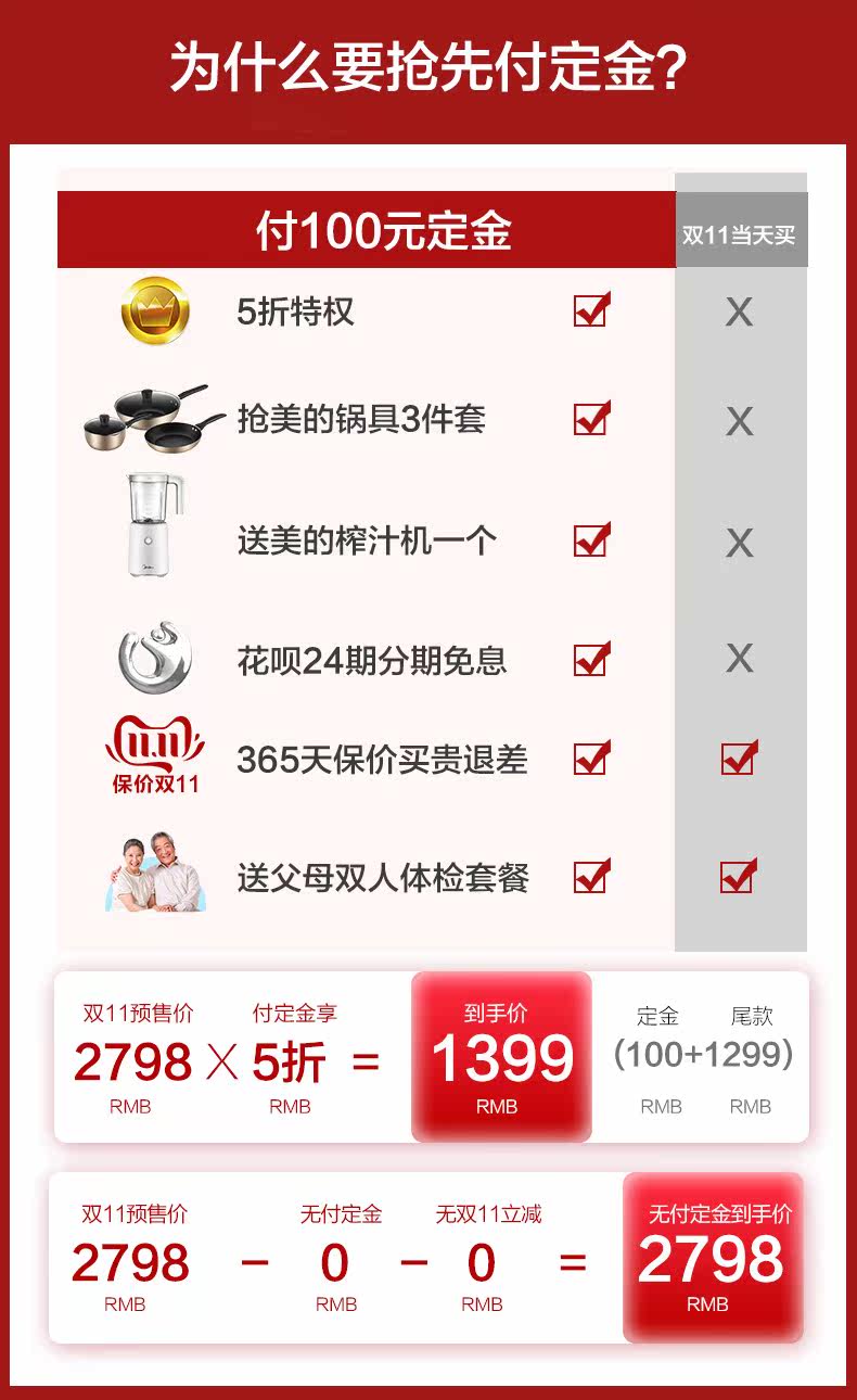 美的 电热水器 一级能效 60升 图2