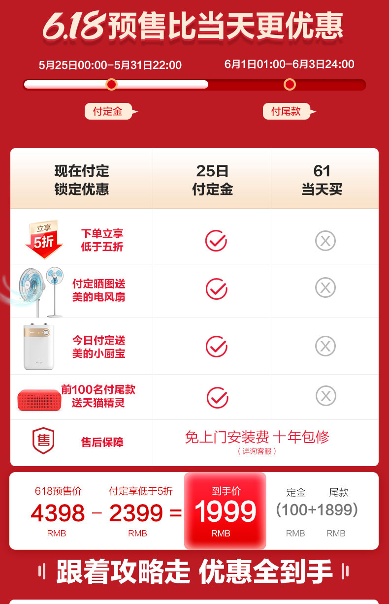 美的 JQ5 电热水器 60升 图1