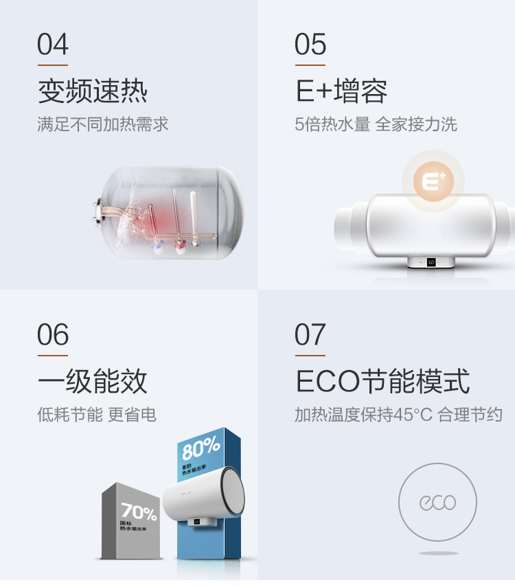 Đẹp 60 lít l máy nước nóng điện phòng tắm gia đình loại lưu trữ thông minh máy nước nóng nhỏ V3 đám mây thể tích 50l giá bình nóng lạnh rossi
