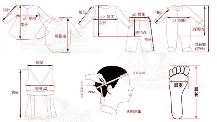 Coffret cadeau pour nouveau-né - Vêtements + Fournitures - Ref 1976575 Image 30