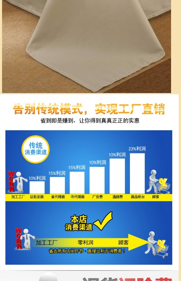 Chất liệu cotton chính hãng cotton trắng giường đơn màu trắng giường đôi 1,5m giường 1,8m nửa giá nửa - Khăn trải giường ga giường
