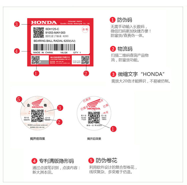 Sundiro Honda xe máy mũi tên sắc nét SDH125-52A tốc độ vị trí bánh răng mã micro lắp ráp ban đầu nhà máy dụng cụ mét - Power Meter đồng hồ xe điện tử