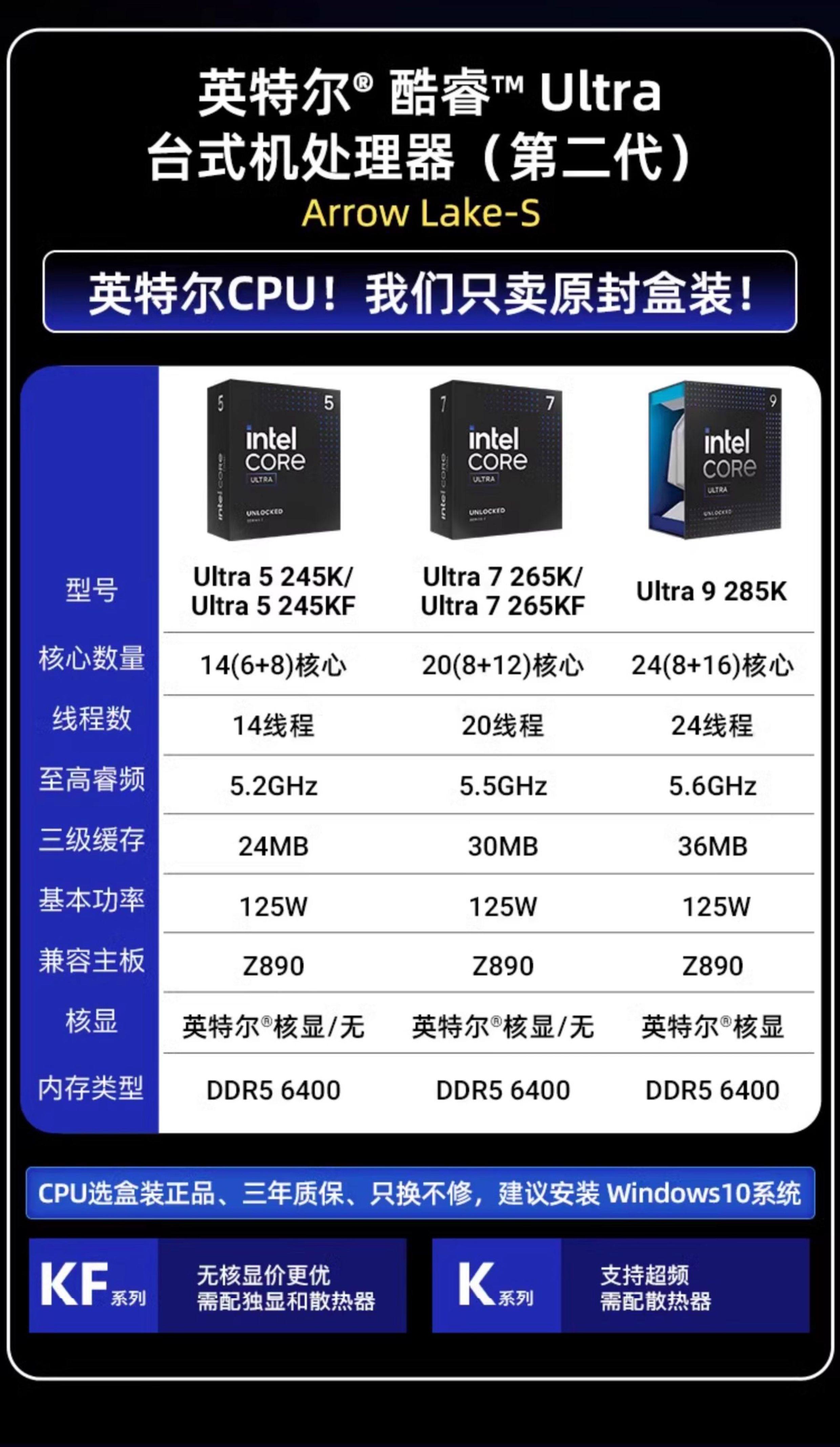 intel/英特尔15代Ultra7 265K搭载华硕Z890主板CPU套装插图1