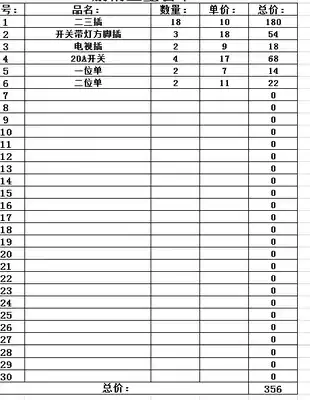 Junlang series switch socket series set single