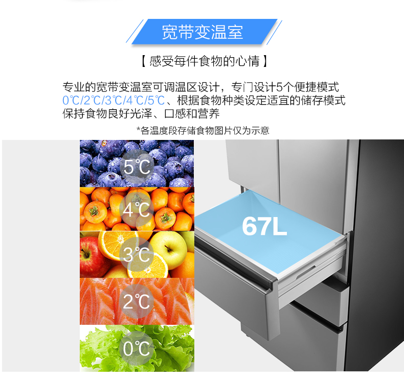 Tủ lạnh Samsung Samsung BCD-402DTISE1 nhiều cửa 450 lít biến tần làm mát bằng không khí tiết kiệm năng lượng tủ lạnh hitachi 4 cánh