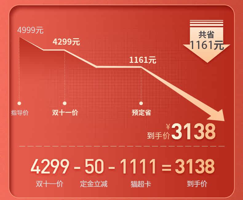 创维 55英寸 4K高清全面屏智能电视 图2