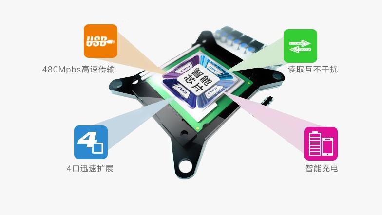Hub USB - Ref 373351 Image 9