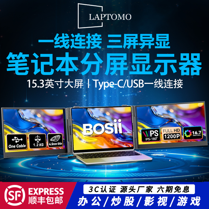 American Laptomo Portable Monitor Directly Connects to Laptop for Split-Screen Expansion, External Secondary Screen for Trading
