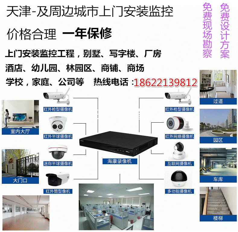 Tianjin Surveillance Installed Hikvision Hemisphere Surveillance Cameras with 2 Million Digital Network HD