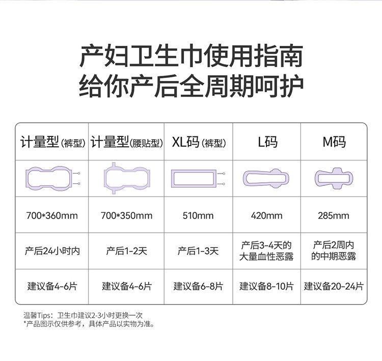 开丽计量型卫生巾产妇裤型产后专用排恶露加大号加长月子用品女 — 22