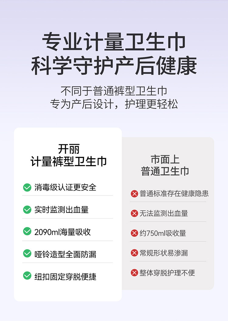 开丽计量型卫生巾产妇裤型产后专用排恶露加大号加长月子用品女 — 6