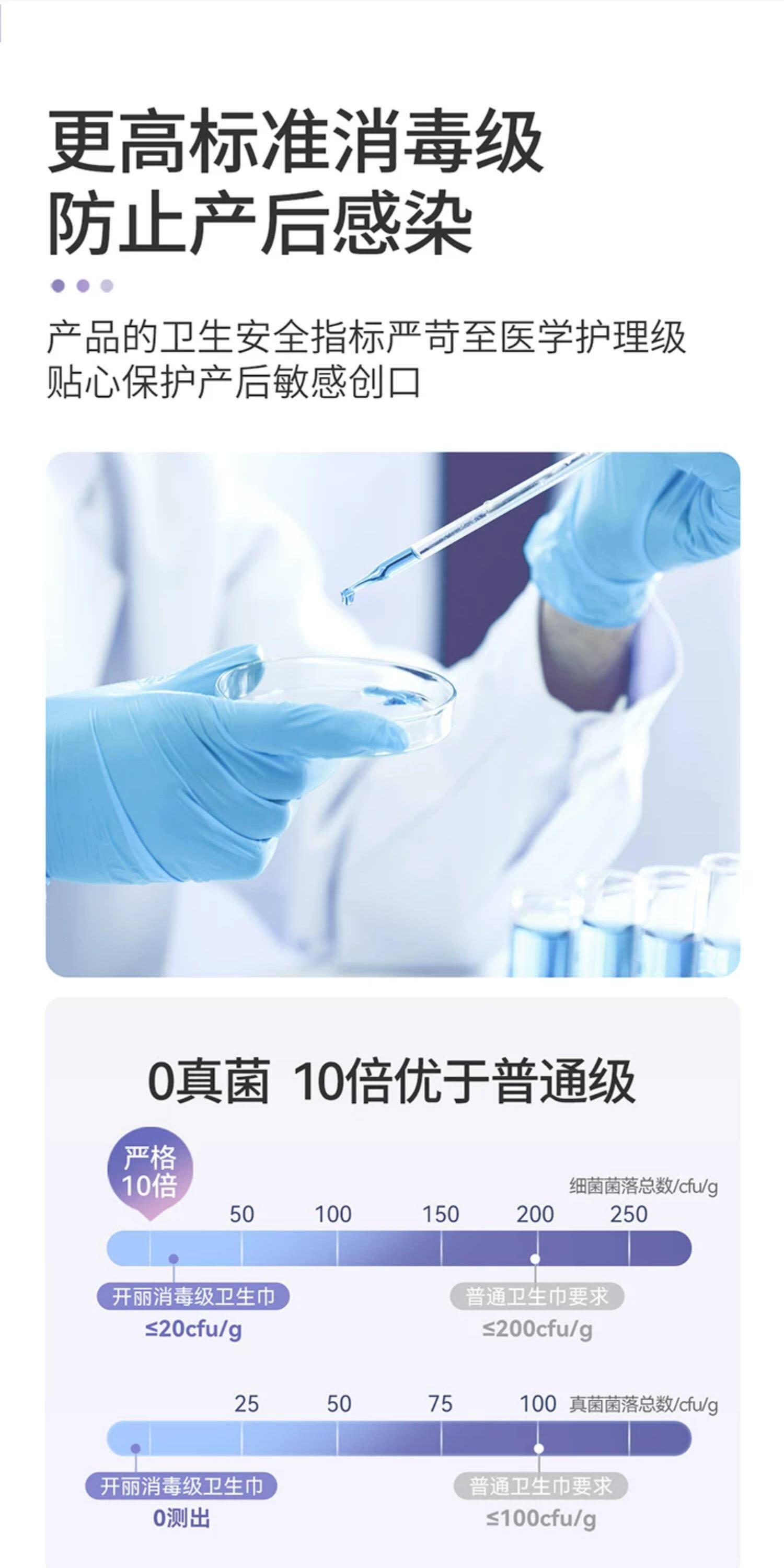开丽计量型卫生巾产妇裤型产后专用排恶露加大号加长月子用品女 — 8