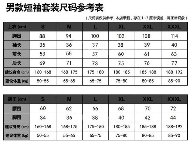 Tenue de cyclisme mixte - Ref 2208617 Image 5